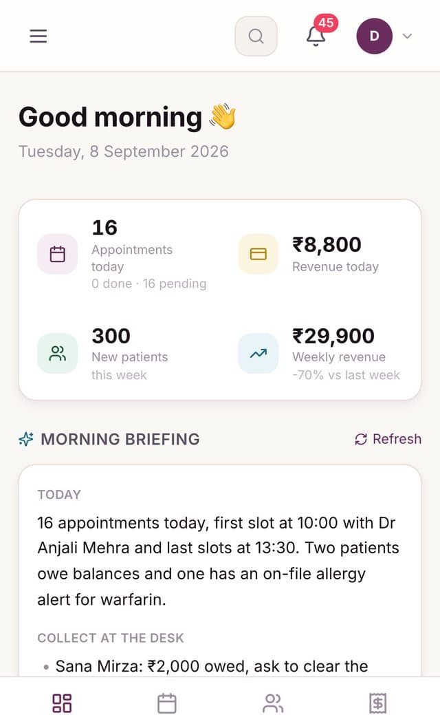 The morning briefing: today's appointments, who to collect from at the desk, and medical alerts